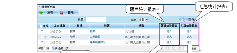 查看报表页面