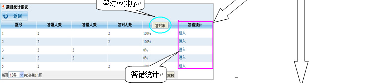 查看报表页面