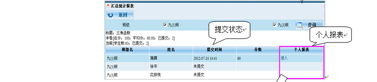 查看报表页面